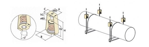 吊式<a href='http://' target='_blank'><u>彈簧減震器</u></a>，上海吊式彈簧減震器，淞江吊式彈簧減震器