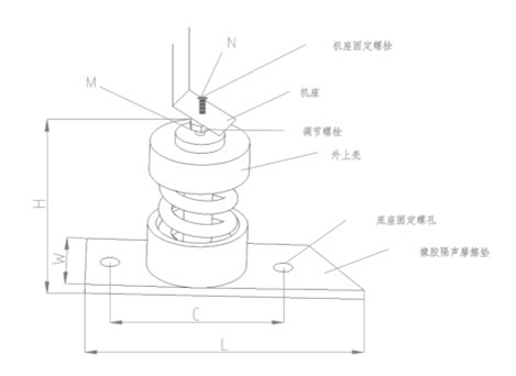 ZTJ型<a href='http://' target='_blank'><u>彈簧減震器</u></a>結(jié)構(gòu)圖